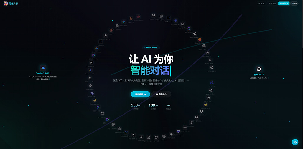 电商AIGC方案