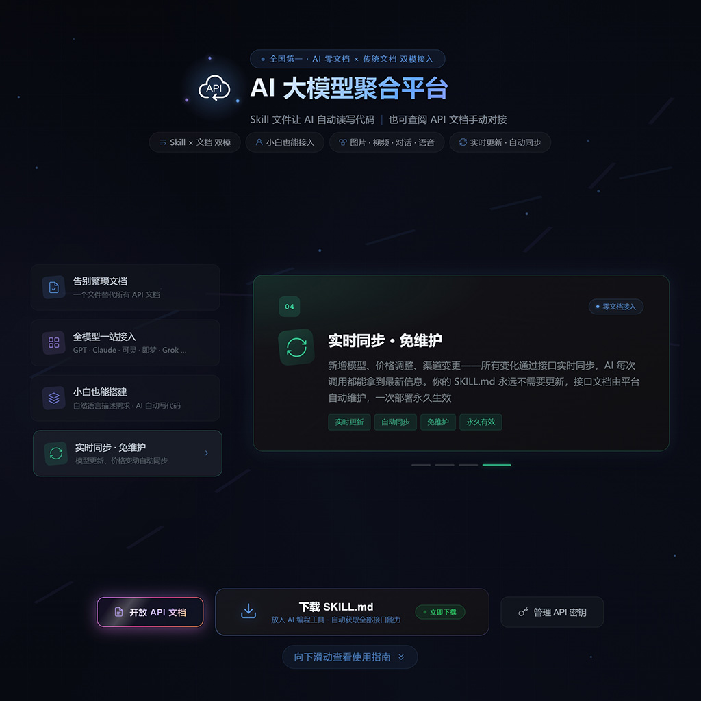 后台API接入